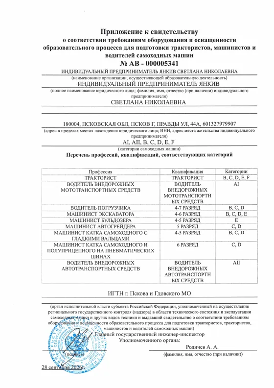 Приложение к свидетельству
